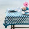 Online Pomegranate Inc Geo Feather Teal Tablecloth