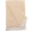 Online Pomegranate Inc Golden Rod Woven Throw