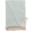 Discount Pomegranate Inc Turquoise Woven Throw